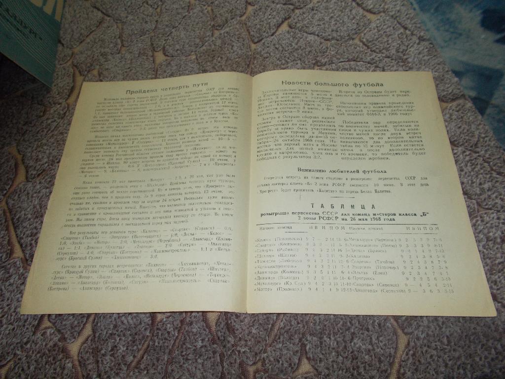 Класс Б , 2 - я зона РСФСР 1968 г. Прогресс (Каменск) - Энергия (Новочеркасск) 1