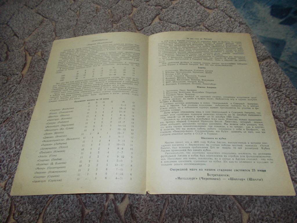 Класс Б , 2 - я зона РСФСР 1968 г. Металлург (Череповец) - Энергия (Новочеркасск 1