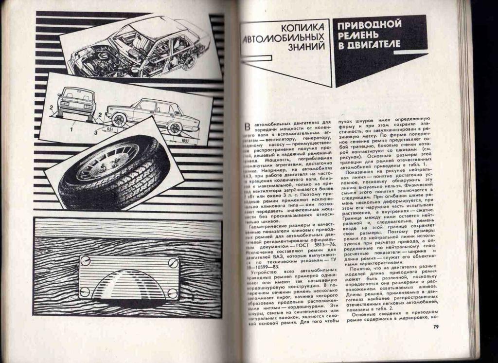 Автомобилист - 85 Техника , спорт , история 1985 г. ( Автоспорт ) 2