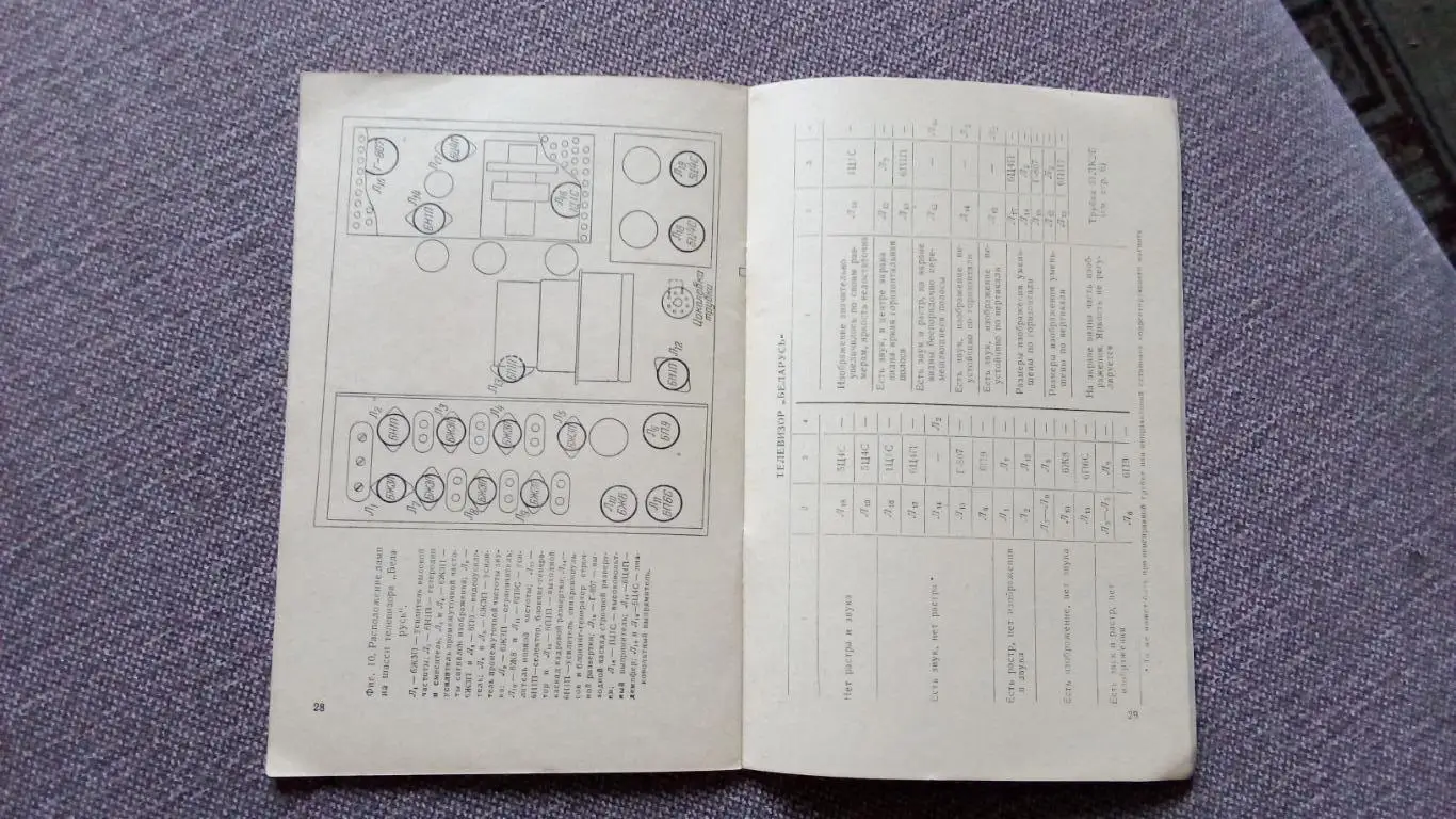 С.А.Ельяшкевич - Проверка ламп в телевизорах 1956 г. Электроника СССР Телевизор 5