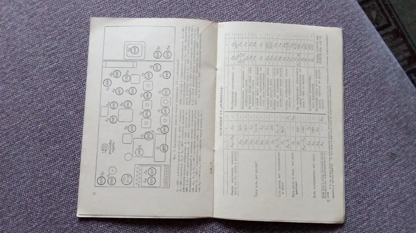 С.А.Ельяшкевич - Проверка ламп в телевизорах 1956 г. Электроника СССР Телевизор 7