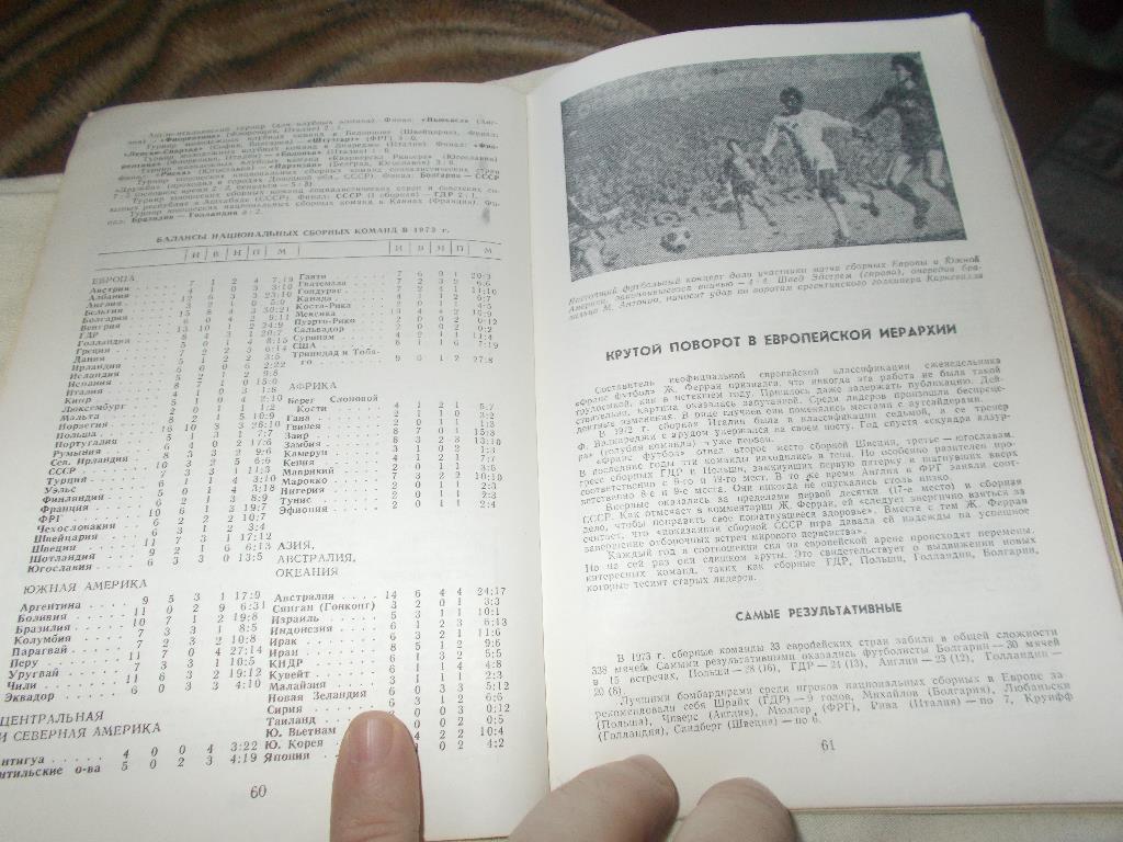 Календарь - справочник Футбол 1974 г. ( Лужники , А. Соскин ) 4