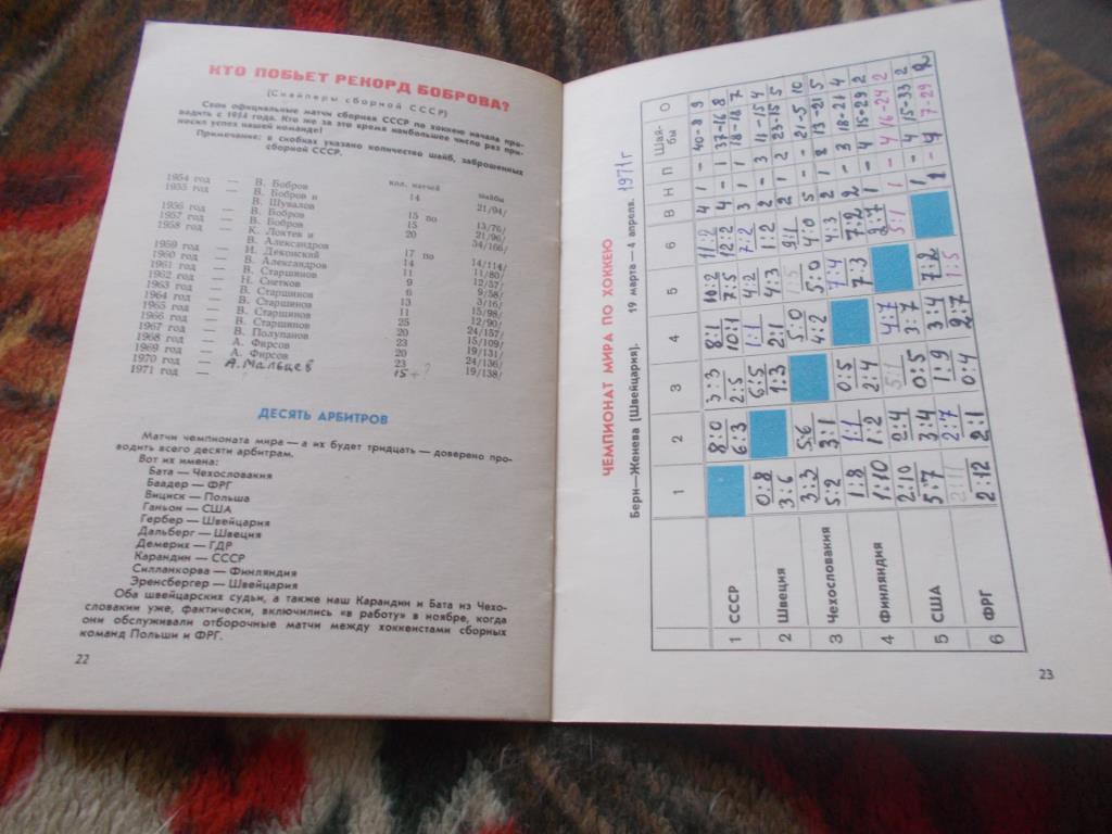 Справочник - календарь Хоккей - 1971 г. XXXVIII Чемпионат Мира (Конкурс) 7