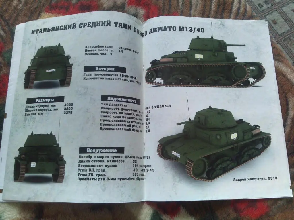Танки мира (Коллекция) : Танк М 13 / 40 (Италия) и другие итальянские танки 4