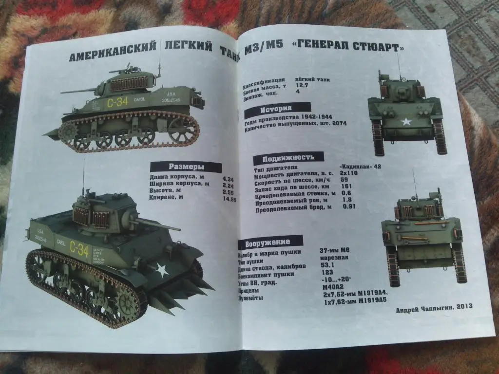 Танки мира (Коллекция) : Танк легкий М3/М5Генерал Стюарт( USA ) 4