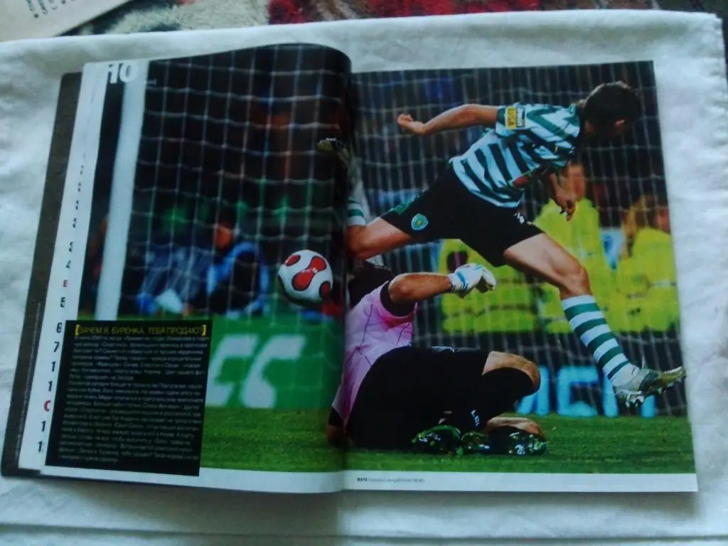 ЖурналTotal Football№ 3 март 2008 г. Футбол ( Спорт ) Сезон 2008 года 2