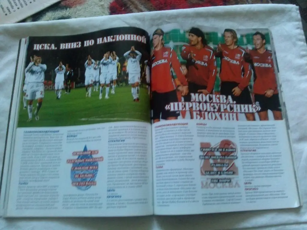 ЖурналTotal Football№ 3 март 2008 г. Футбол ( Спорт ) Сезон 2008 года 7