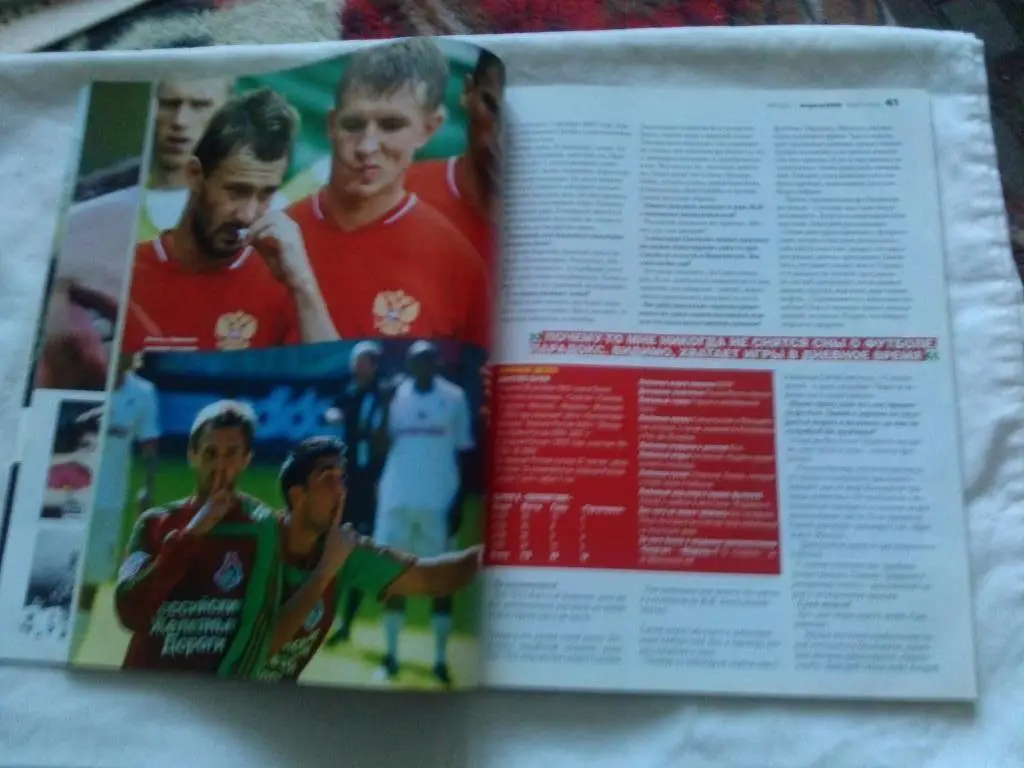 ЖурналTotal Football№ 4 апрель 2008 г. Дмитрий Сычев (Локомотив) 2
