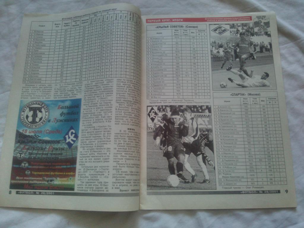 Еженедельник : Футбол № 28 (14 - 21 июля) 2001 г. 2