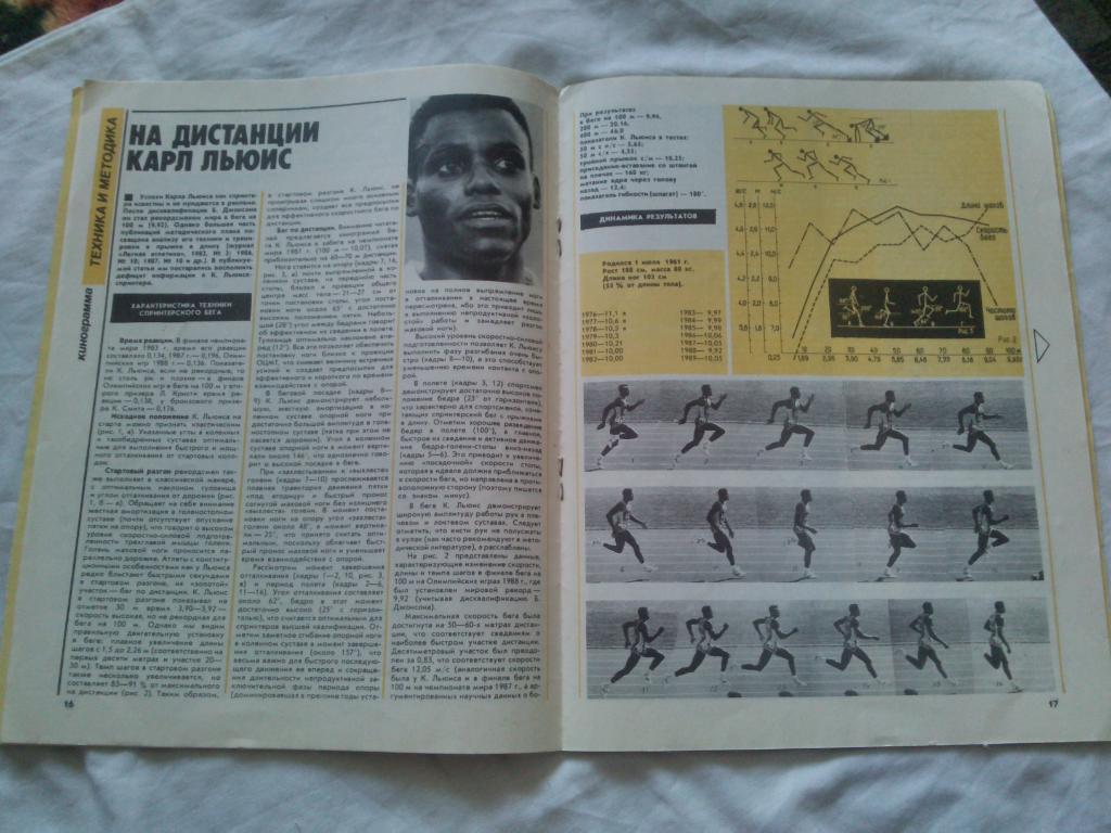 ЖурналЛегкая атлетика№ 6 ( июнь ) 1990 г. ( Спорт , Олимпиада ) 5