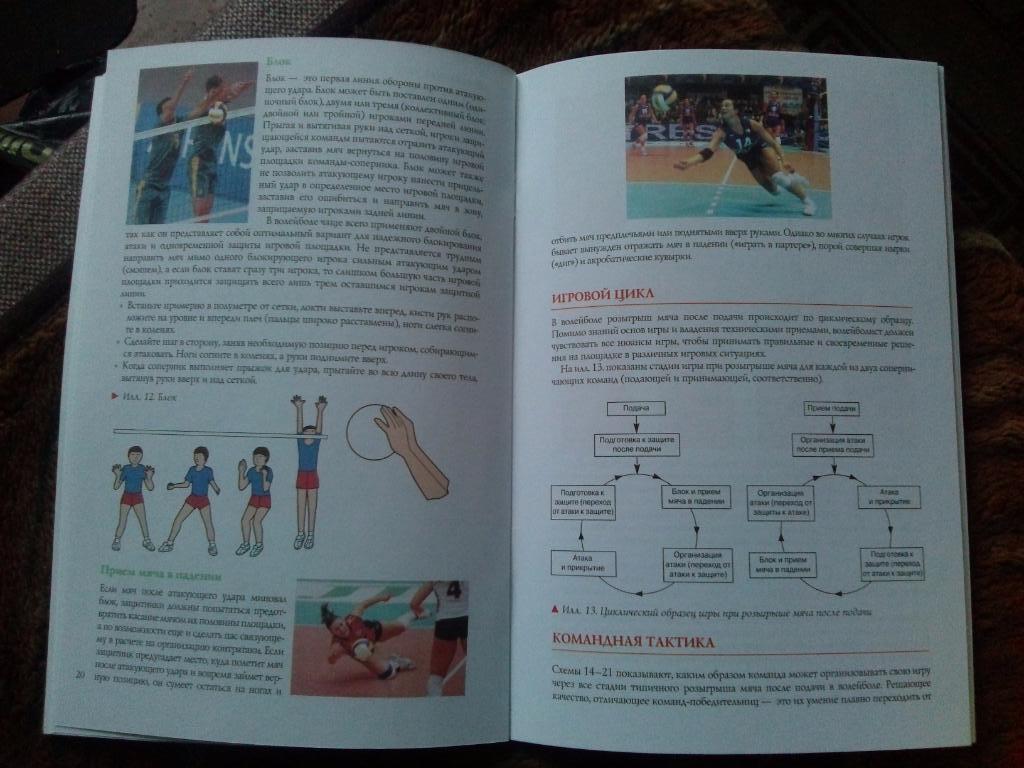 Учебное пособие- Волейбол ( 2004 г. ) Спорт ( Спортивная литература ) 5