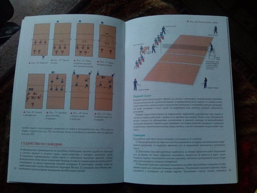 Учебное пособие- Волейбол ( 2004 г. ) Спорт ( Спортивная литература ) 7