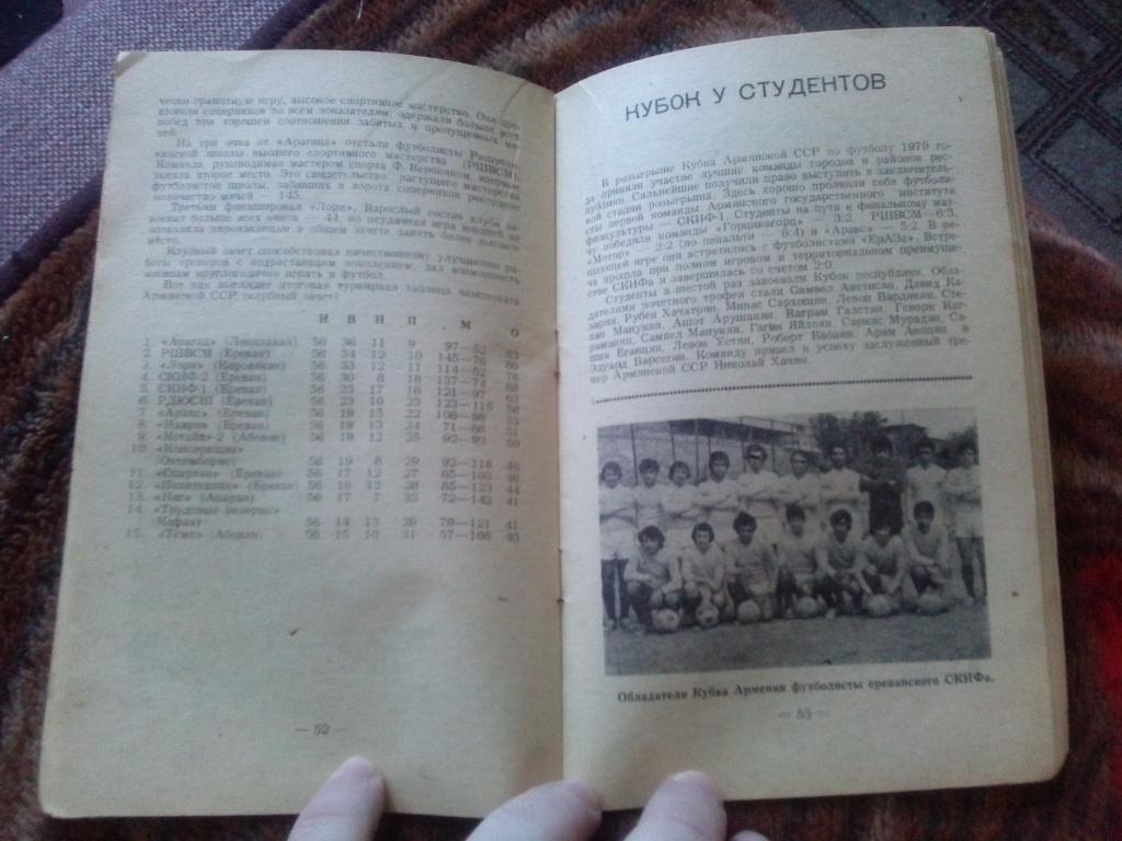 Футбол : календарь - справочник 1980 г. ФКАрарат(Ереван) Армения Спорт 3