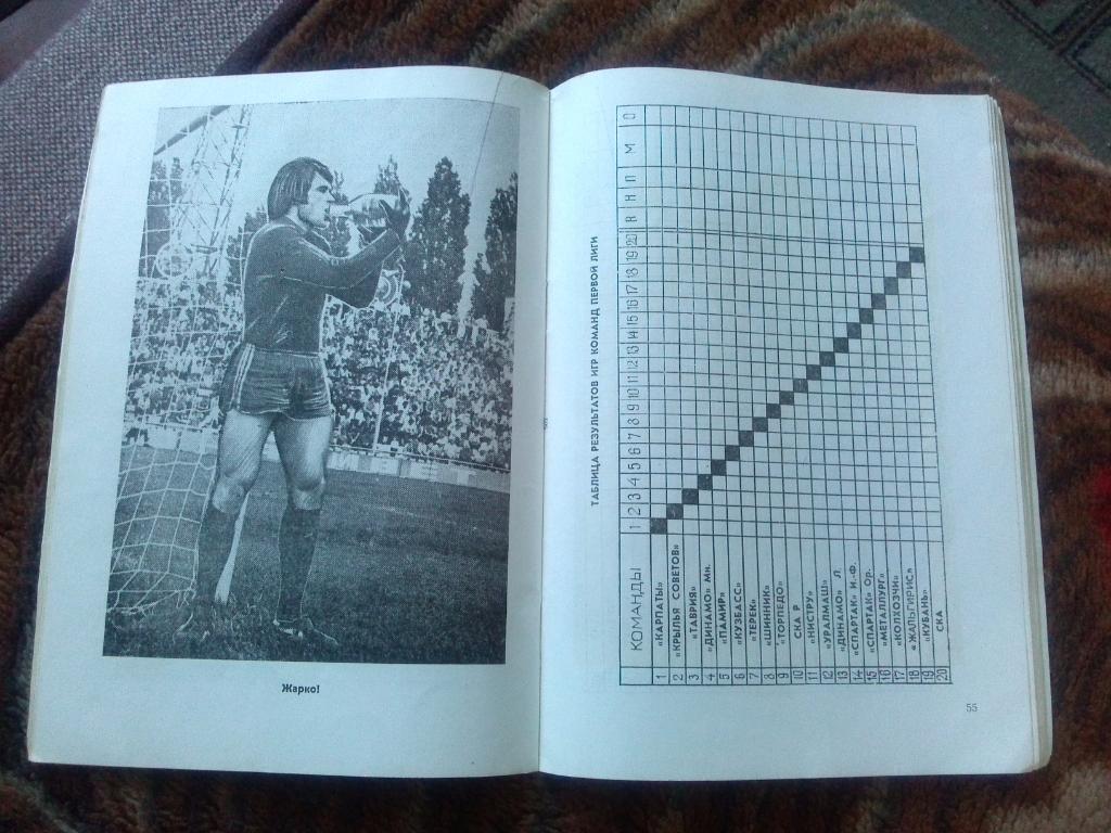 Футбол : календарь - справочник 1978 г. Второй круг ФККубань(Краснодар) 5