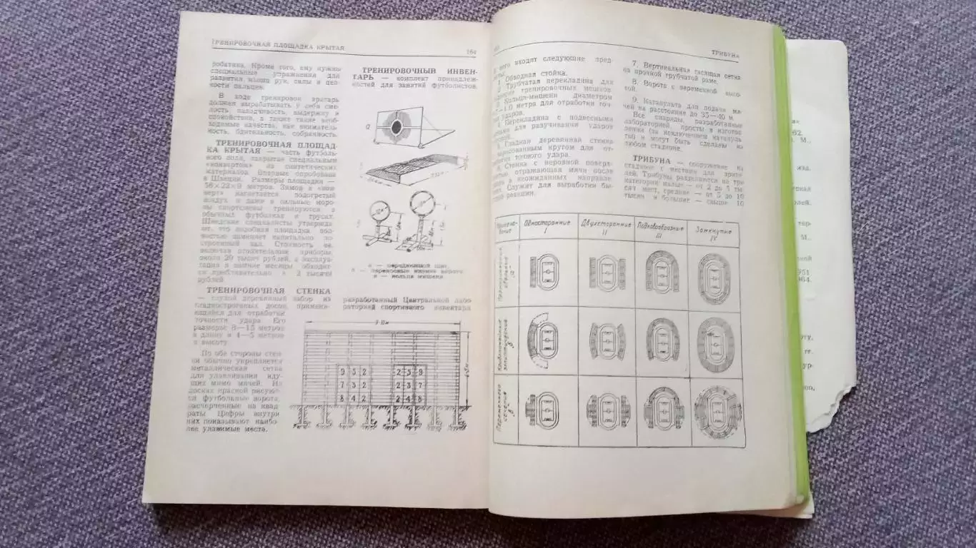Футбол : И. Кулжинский -Словарь любителя футбола1969 г. (спорт) Справочник 6