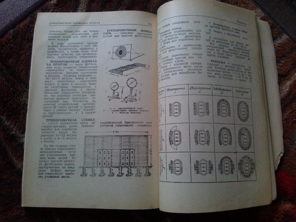 Футбол : И. Кулжинский -Словарь любителя футбола1969 г. (спорт) Справочник 4