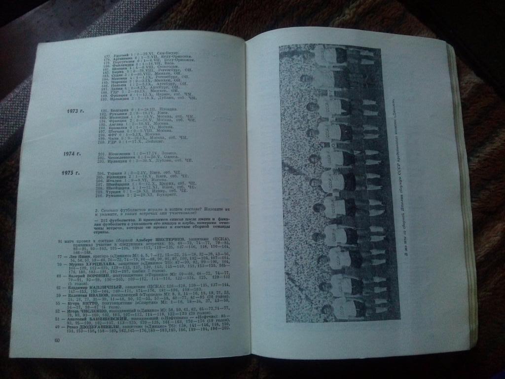 Футбол : календарь - справочник 1976 г.Лужники( Спорт ) 4
