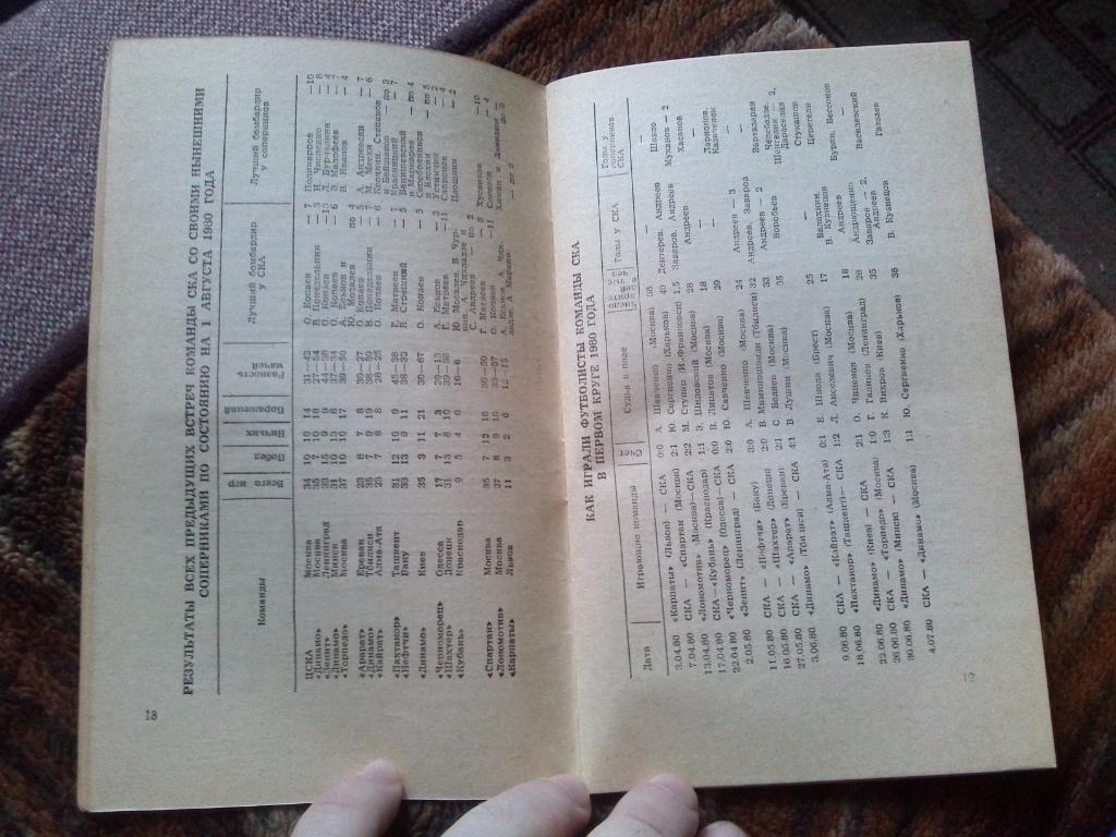 Футбол : календарь - справочник 1980 г. Ростов на Дону ( 2 - й круг ) спорт 7