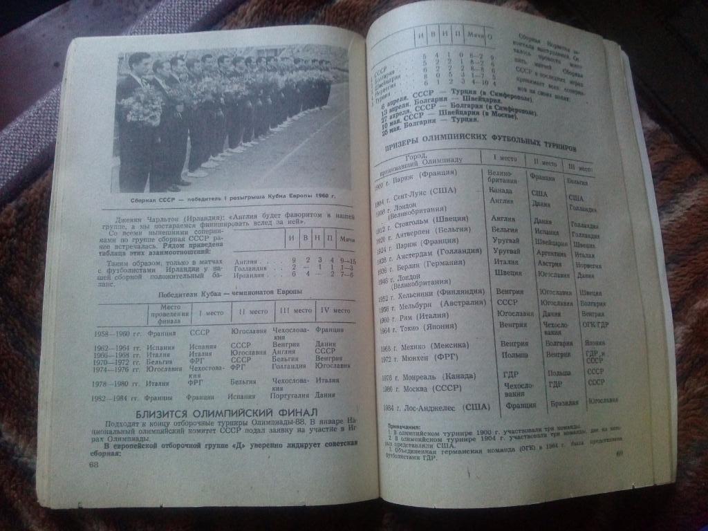 Футбол : календарь - справочник 1988 г. Чемпионат СССР ( Спорт ) 5