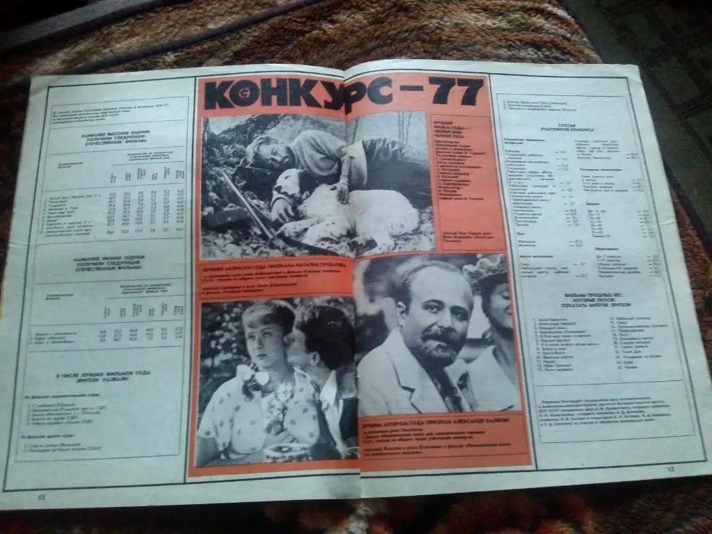 ЖурналСоветский экран№ 10 (май) 1978 г. (Актеры и актрисы кино и театра) 6