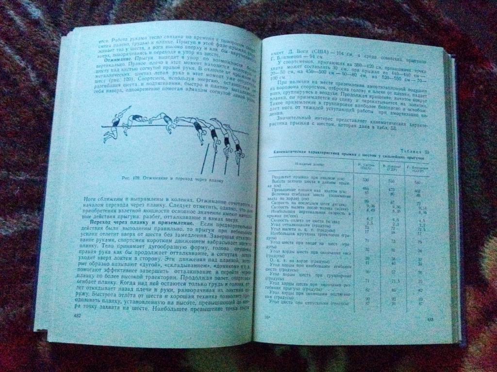 УчебникЛегкая атлетика1972 г.ФиС(Спорт , спортивная литература) 7