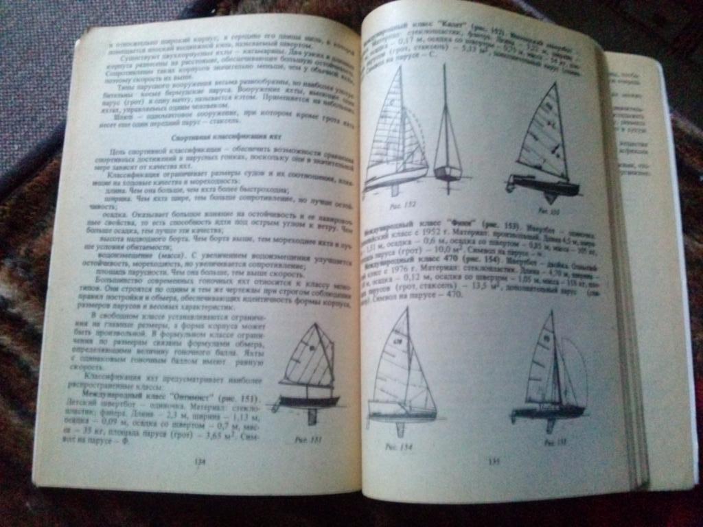 Спорт на воде 1987 г. ( Парусный спорт ) 6