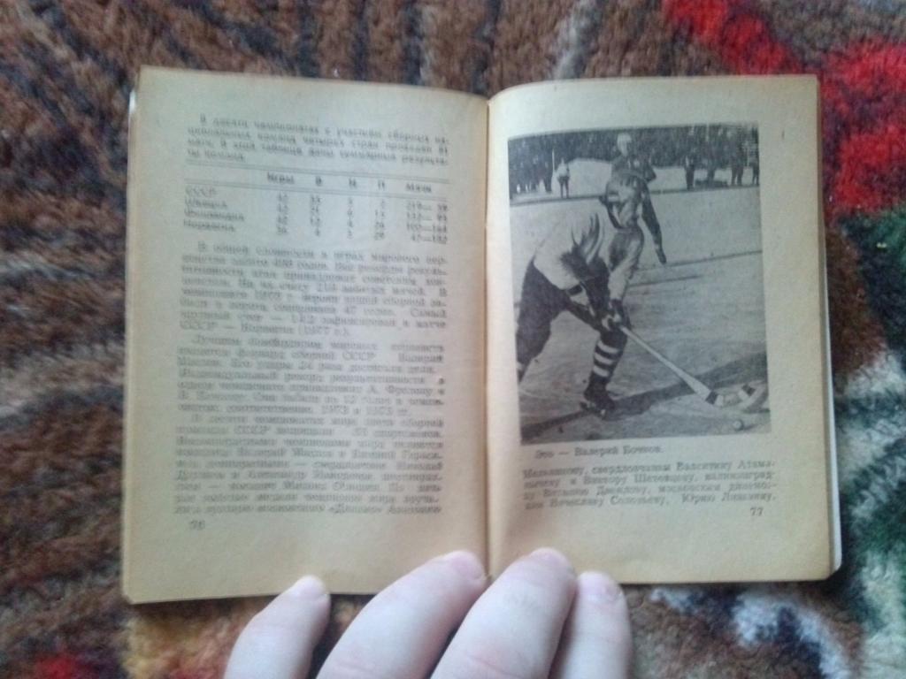 Хоккей с мячом : календарь-справочник 1977 / 78 гг. Волга (Ульяновск) 5