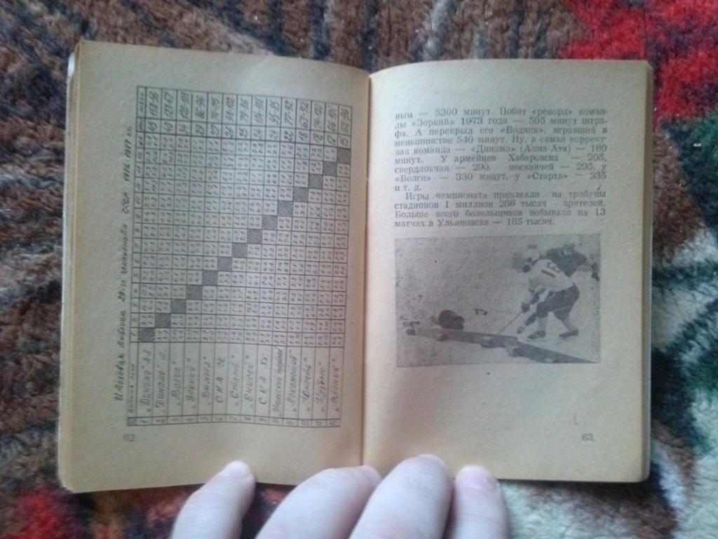 Хоккей с мячом : календарь-справочник 1977 / 78 гг. Волга (Ульяновск) 6