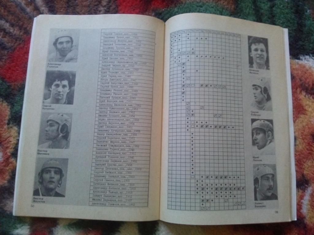Календарь-справочник : Хоккей 1987 / 1988 гг. (Москва) Чемпионат СССР 5
