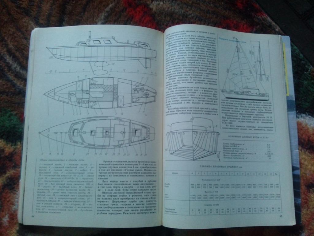 Журнал Катера и яхты № 6 ( ноябрь - декабрь ) 1989 г. Парусный спорт 5