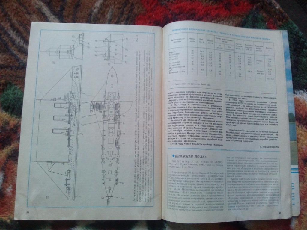 Журнал Катера и яхты № 5 ( сентябрь - октябрь ) 1987 г. Парусный спорт 3