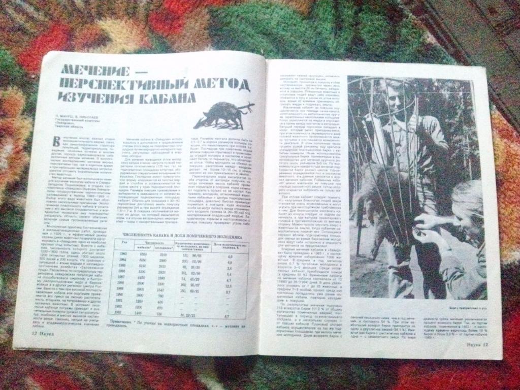 Журнал Охота и охотничье хозяйство № 6 ( июнь ) 1995 г. ( Охотник ) 7