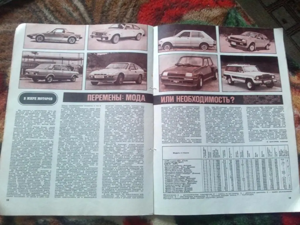 Журнал :За рулем№ 3 (март) 1979 г. (Автомобиль , техника , транспорт) 3