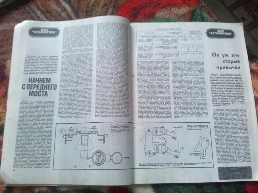 Журнал :За рулем№ 3 (март) 1979 г. (Автомобиль , техника , транспорт) 7