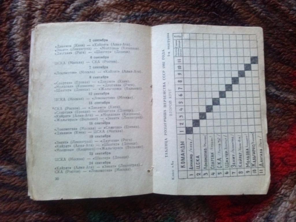 Футбол календарь-справочник 2-й круг Ростов на Дону 1962 г. СКА ( Ростов ) 5