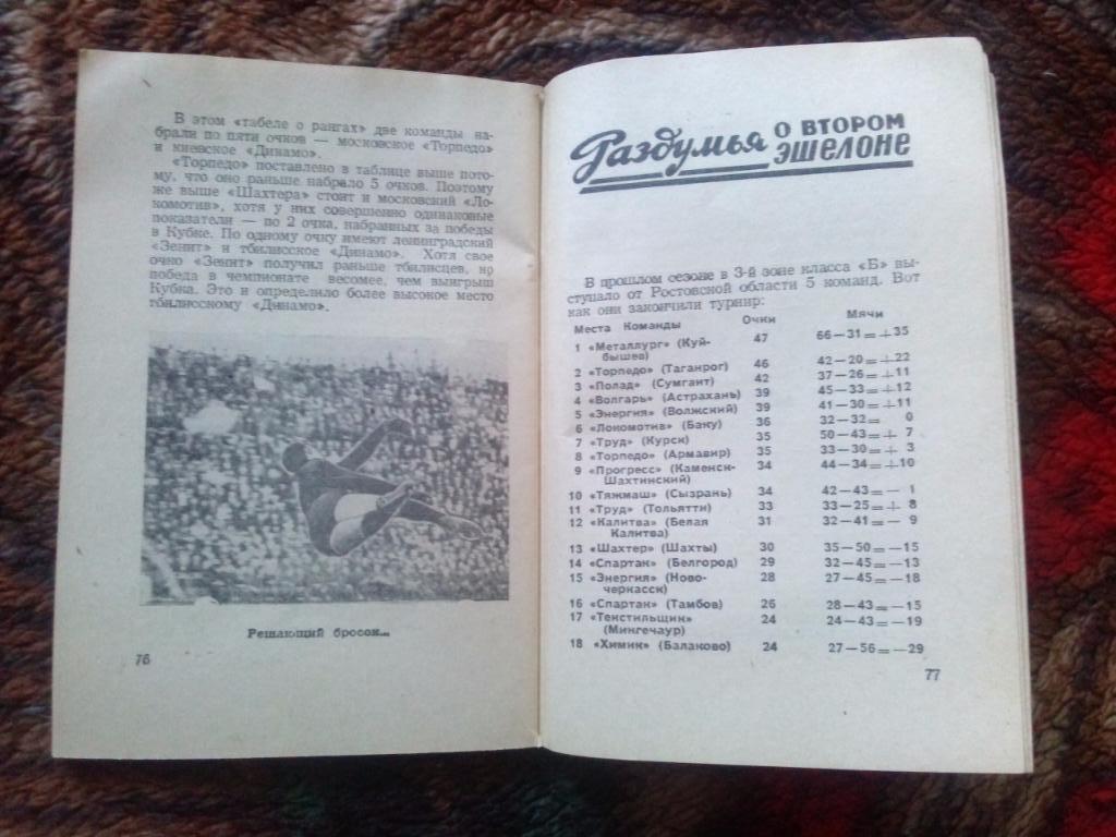 Футбол Календарь-справочник 1 - й круг Ростов на Дону 1967 г. СКА ( Ростов ) 6