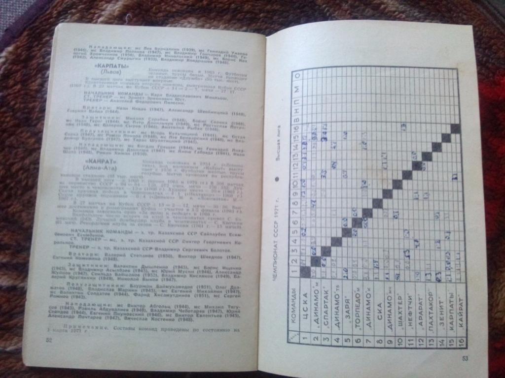 Футбол Календарь-справочник 1971 г. (Москва , Лужники) Чемпионат СССР 2