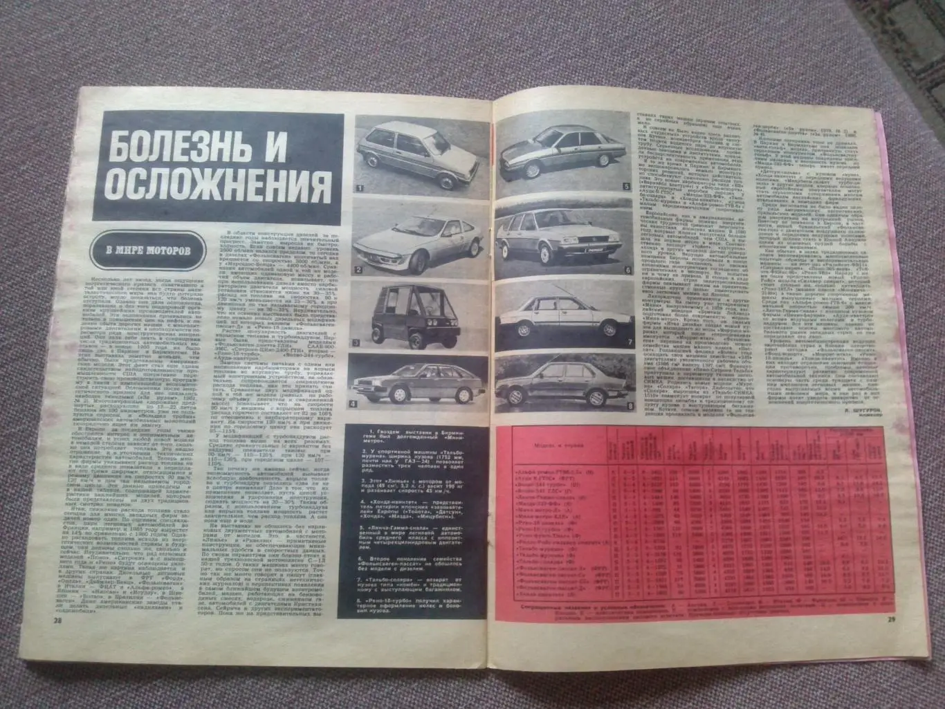 Журнал СССР :За рулем№ 3 ( март ) 1981 г. (Автомобиль , транспорт) 3