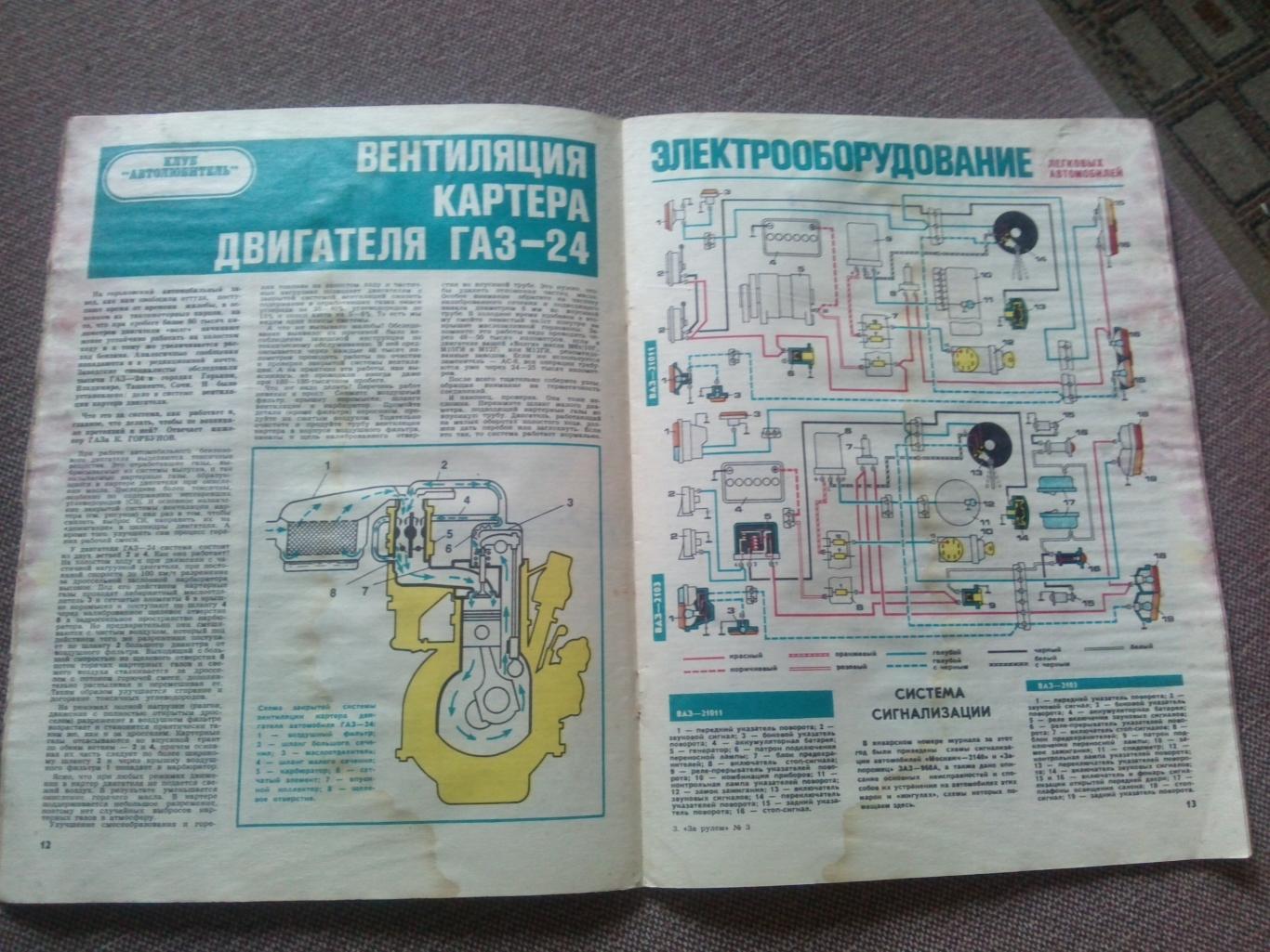 Журнал СССР За рулем № 3 март 1981 г Автомобиль транспорт