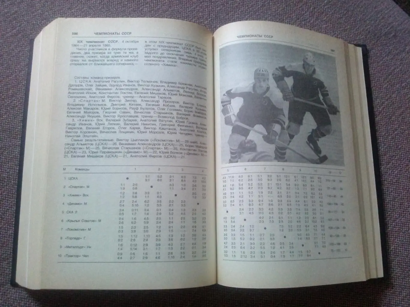 Энциклопедия хоккея 1990 г.ФиСХоккей с шайбой Спорт (Статистика и факты) 5