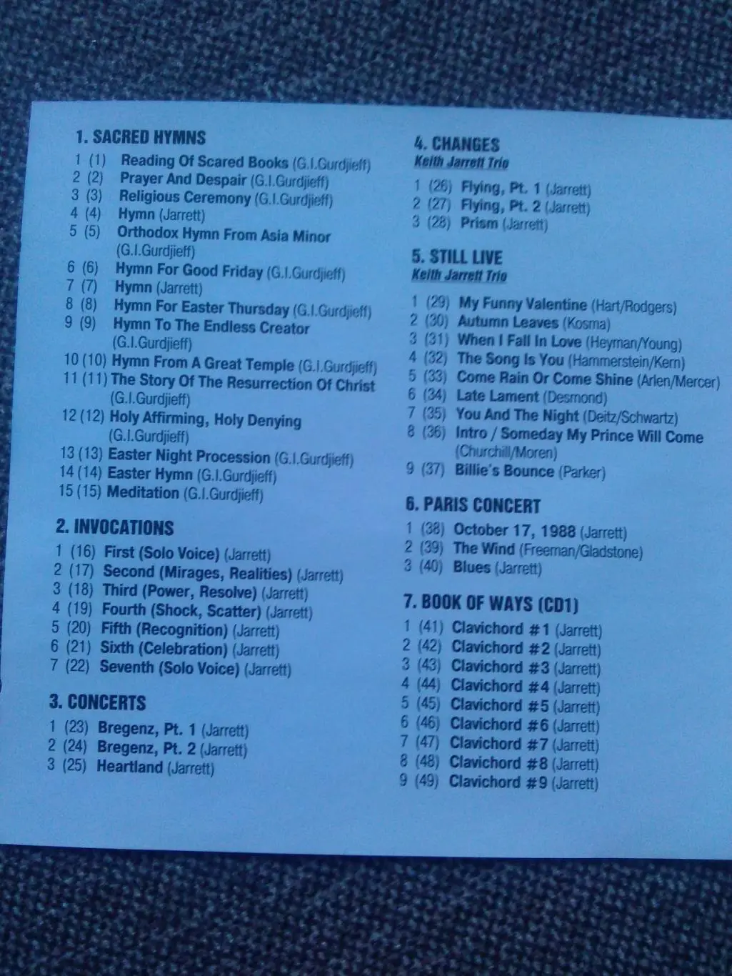 MP - 3 CD : Keith Jarrett (8 альбомов) 1980 - 1992 гг. Блюз и джаз Jazz (новый) 3