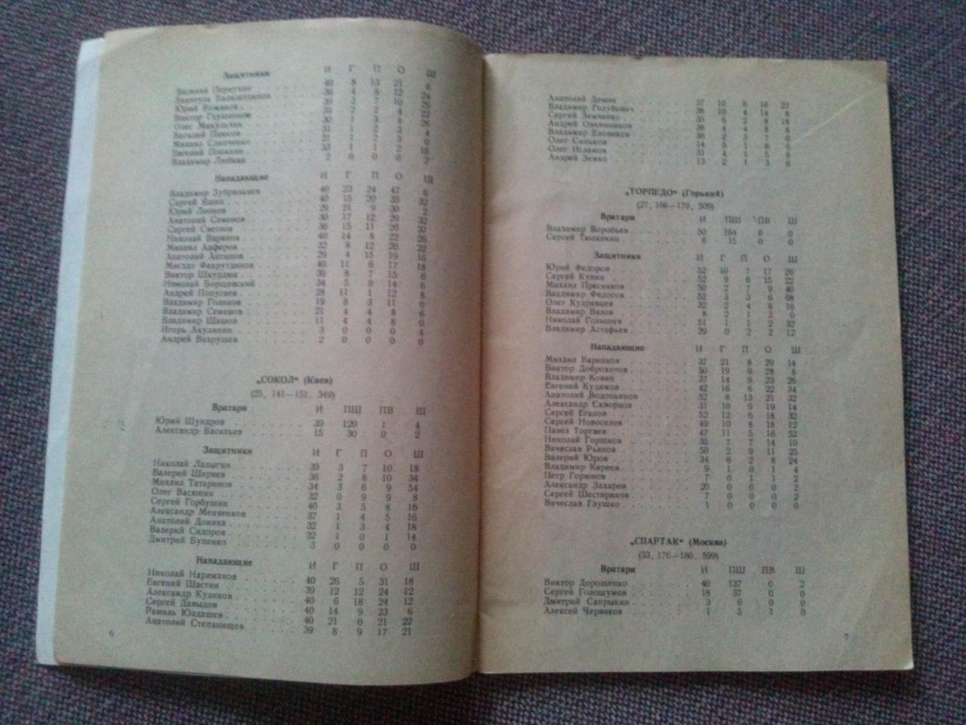 Календарь-справочник : Хоккей 1985 / 1986 гг. ( Спорт ) Хоккей СССР 4