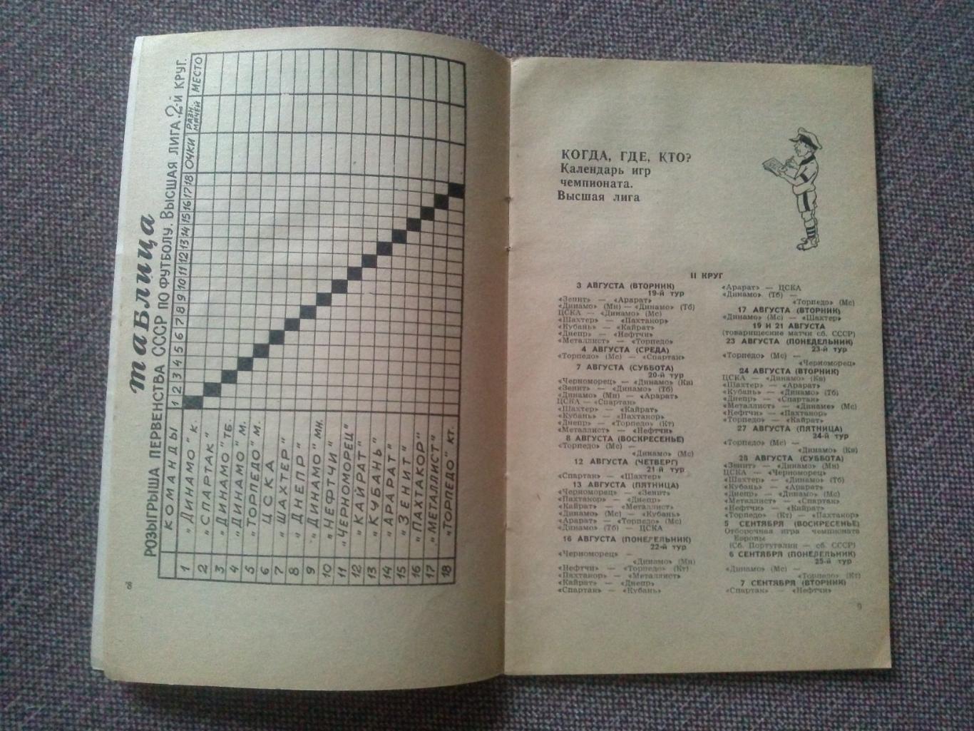 Футбол Календарь - справочник 1982 г. (2 - й круг) Ростов на Дону ( Спорт ) 3