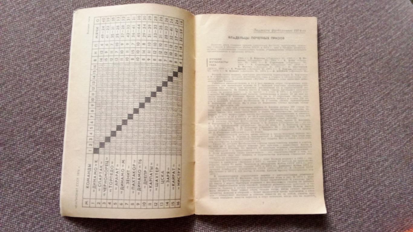 Календарь-справочник Футбол 1975 г.( Спорт ) Составитель : А. Соскин 6