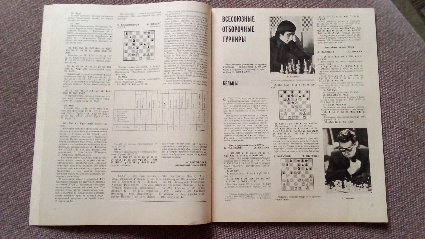 Журнал : Шахматы в СССР № 11 ( ноябрь ) 1981 г. ( Спорт ) 7