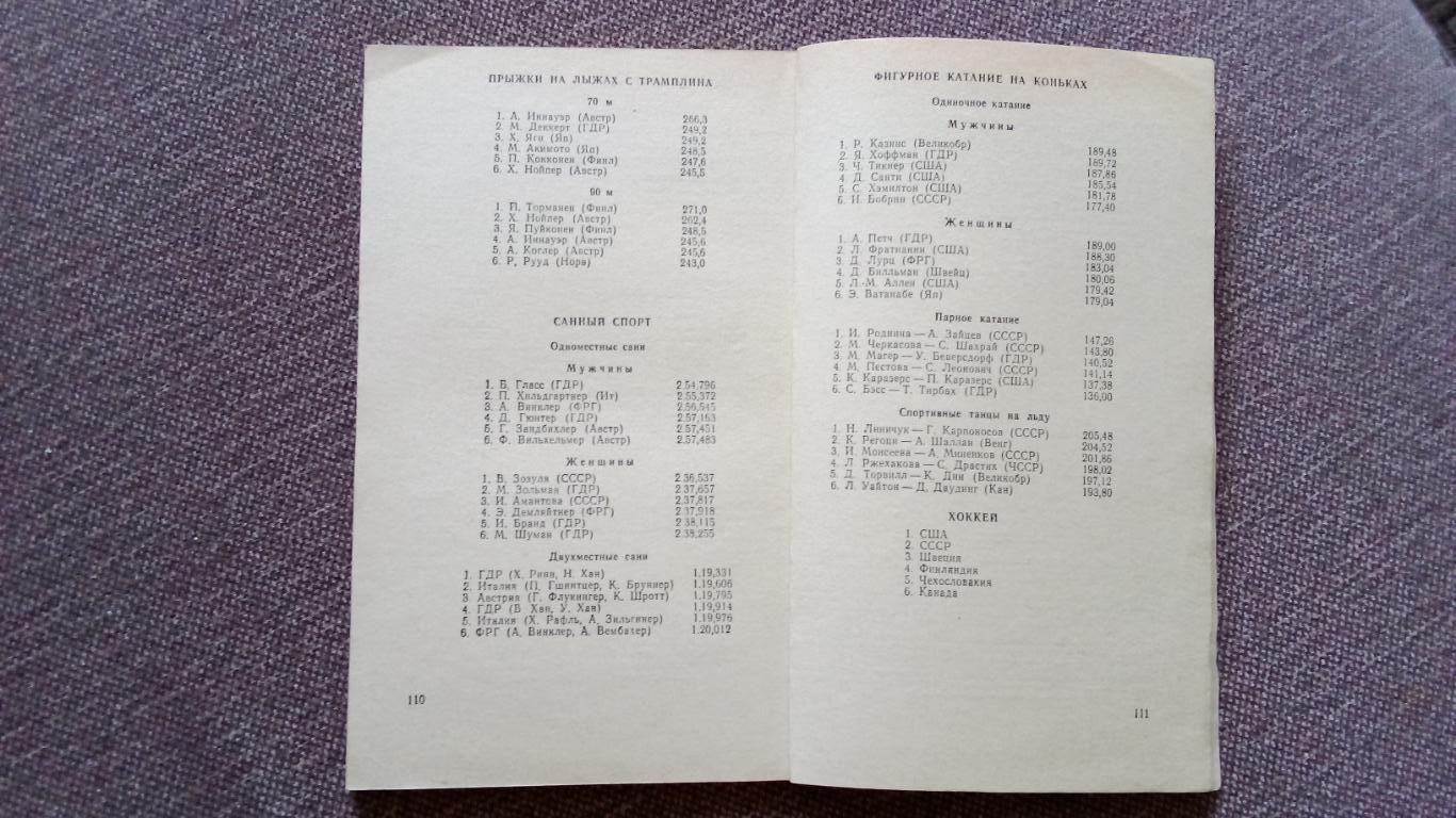 Игры зовущие к играм - Контрасты Лейк-Плэсида 1981 г. ФиС Зимняя Олимпиада 3