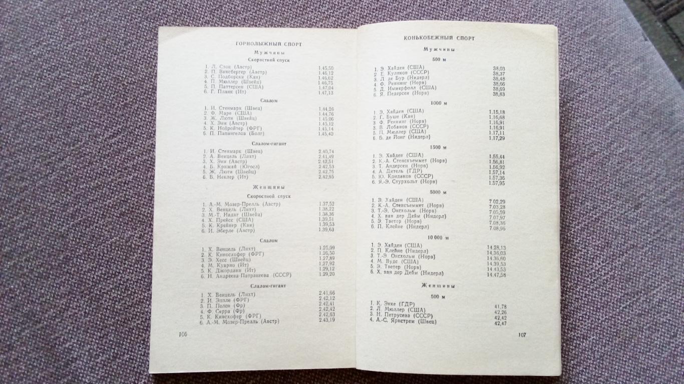 Игры зовущие к играм - Контрасты Лейк-Плэсида 1981 г. ФиС Зимняя Олимпиада 4