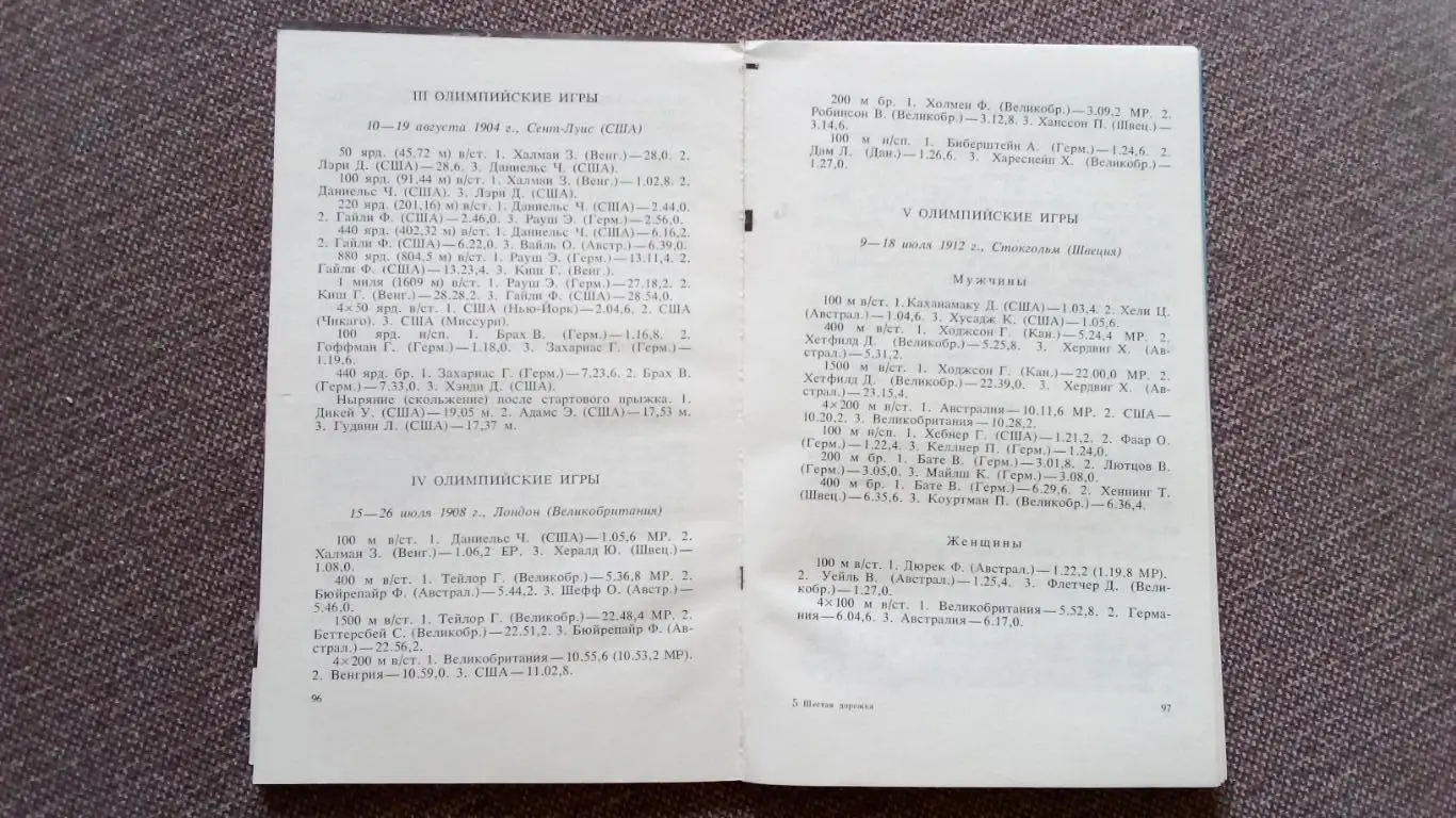В. Буре - Плавание на Олимпиадах 1980 г. Спорт Олимпийские игры Олимпиада 7