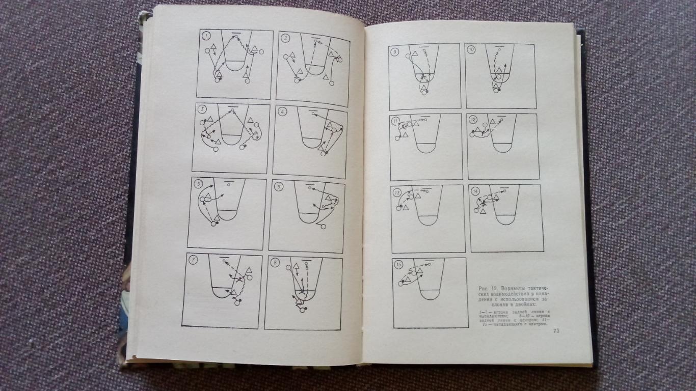 Баскетбол 1989 г. Спорт ( учебное пособие для студентов ) Учебник 4