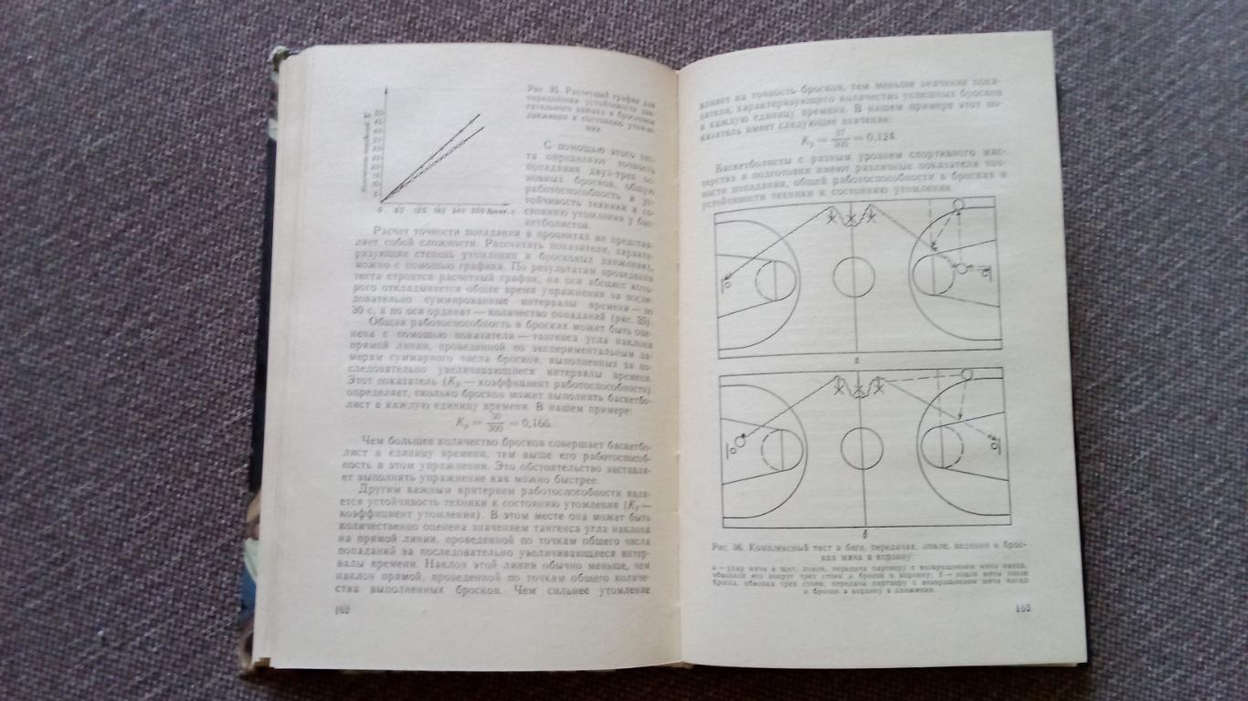 Баскетбол 1989 г. Спорт ( учебное пособие для студентов ) Учебник 5